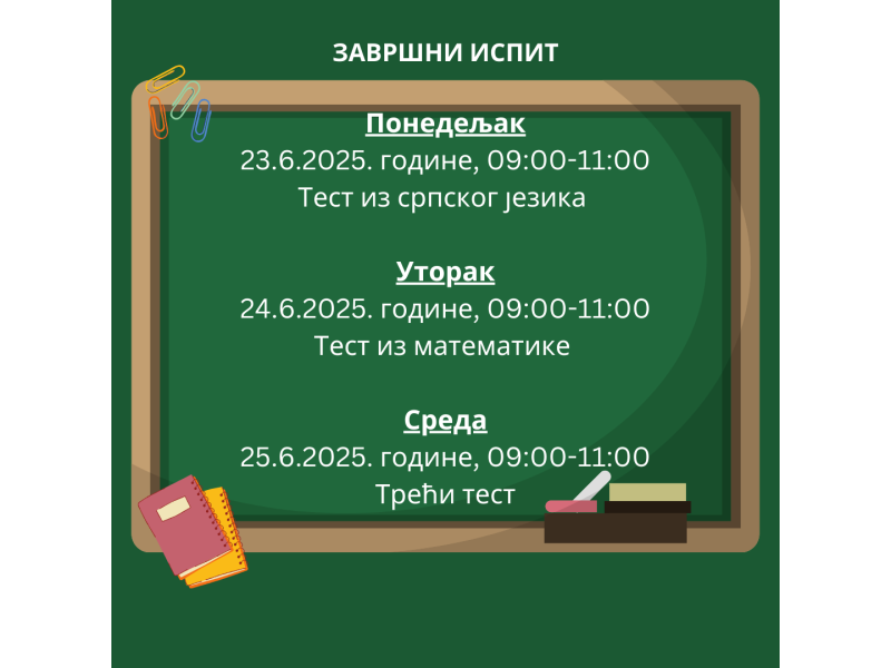Полагање завршног испита 2024/2025. 